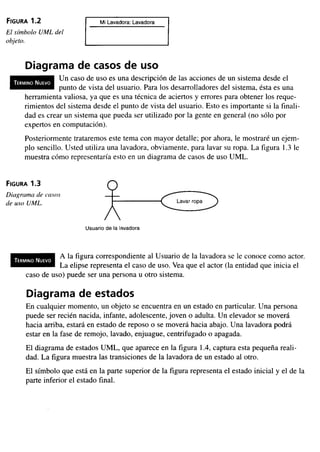 Aprendiendo uml-en-24-horas