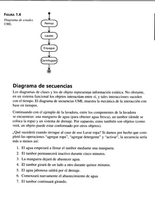 Aprendiendo uml-en-24-horas
