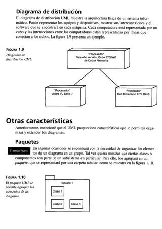 Aprendiendo uml-en-24-horas