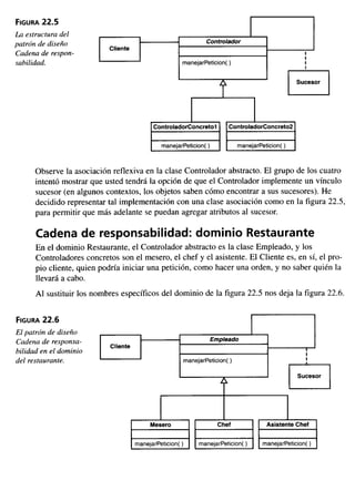Aprendiendo uml-en-24-horas