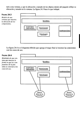 Aprendiendo uml-en-24-horas