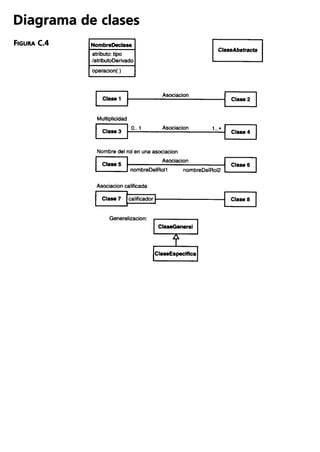 Aprendiendo uml-en-24-horas