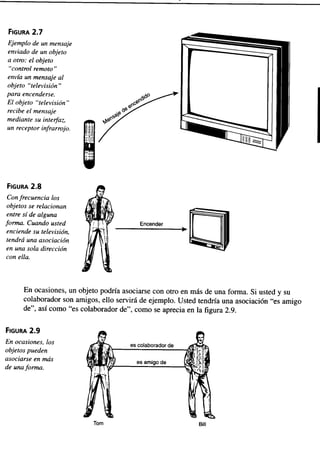 Aprendiendo uml-en-24-horas