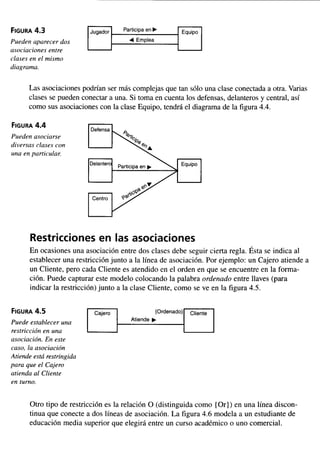 Aprendiendo uml-en-24-horas