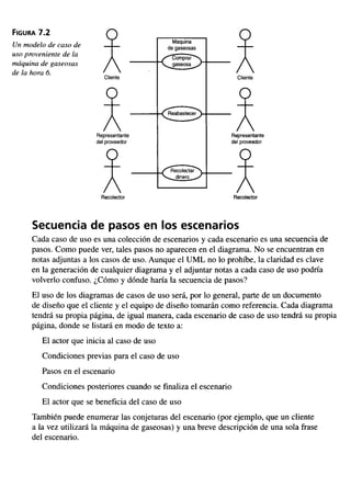 Aprendiendo uml-en-24-horas