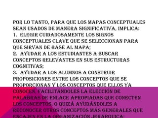 Por lo tanto, para que los mapas conceptuales
sean usados de manera significativa, implica:
1. elegir cuidadosamente los signos
conceptuales clave que se seleccionan para
que sirvan de base al mapa;
2. ayudar a los estudiantes a buscar
conceptos relevantes en sus estructuras
cognitivas;
3. ayudar a los alumnos a construir
proposiciones entre los conceptos que se
proporcionan y los conceptos que ellos ya
conocen, facilitándoles la elección de
palabras de enlace apropiadas que conecten
los conceptos, o quizá ayudándoles a
reconocer otros conceptos más generales que
 
