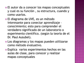  El
autor da a conocer los mapas conceptuales
y cual es su función , su estructura, cuando y
como usarlos.
El diagrama de UVE, es un método
interesante para conectar aprendizaje –
conocimiento; esto para comprender el
verdadero significado de un laboratorio o
experimento científico. (según la teoría de el
Dr. Paul Ausubel).
Los diagramas y los mapas pueden utilizarse
como método evaluativo.
Explica varios experimentos hechos en las
aulas de clase, para conocer y realizar
mapas conceptuales