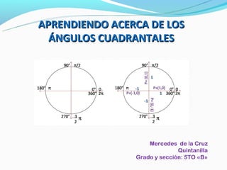 APRENDIENDO ACERCA DE LOS
  ÁNGULOS CUADRANTALES




                    Mercedes de la Cruz
                              Quintanilla
                Grado y sección: 5TO «B»
 