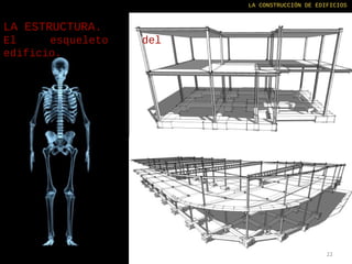 LA CONSTRUCCIÓN DE EDIFICIOS


LA ESTRUCTURA.
El     esqueleto   del
edificio.




                                       ...
