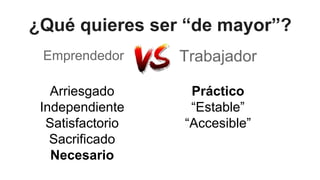 ¿Qué quieres ser “de mayor”?
Emprendedor Trabajador
Arriesgado
Independiente
Satisfactorio
Sacrificado
Necesario
Práctico
“Estable”
“Accesible”
 