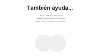 También ayuda...
Respetar el Producto Mínimo Viable
Mínimo: productos fracasados o de poco éxito.
Viable: Imposible competir en el mercado existente.
 
