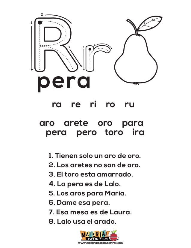 Aprendiendo A Leer 06 Ra Re Ri Ro Ru Digital