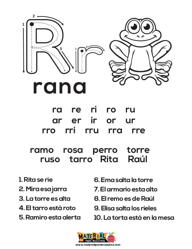 Aprendiendo A Leer 06 Ra Re Ri Ro Ru Digital