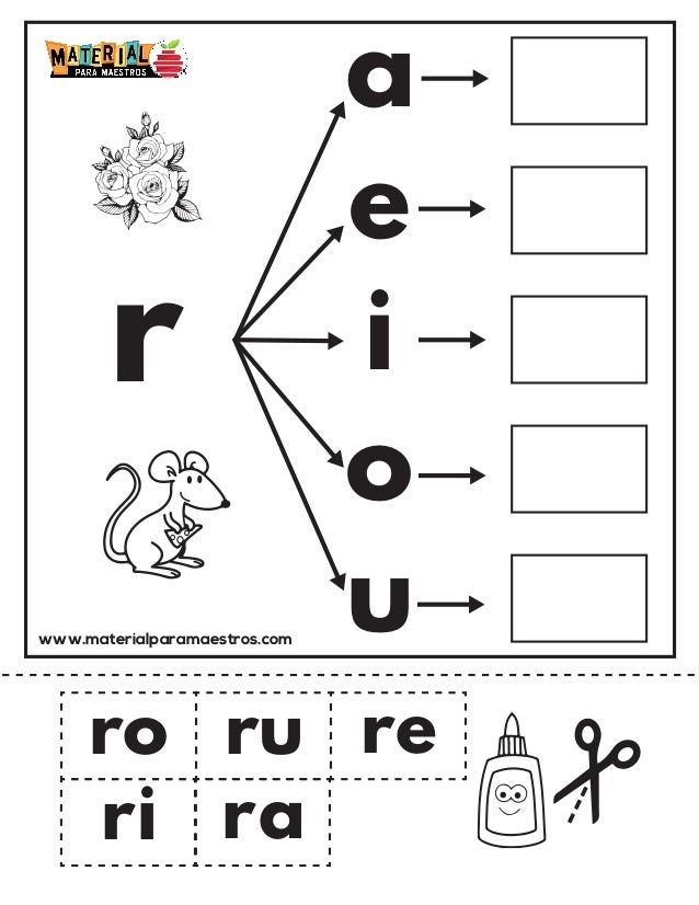 Aprendiendo A Leer 06 Ra Re Ri Ro Ru Digital
