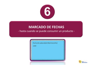 MARCADO DE FECHAS
‐ hasta cuando se puede consumir un producto ‐
 