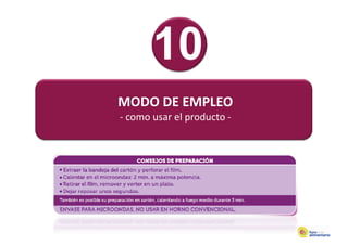 MODO DE EMPLEO
‐ como usar el producto ‐
 