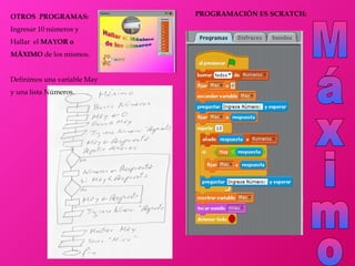 Aprendiendo a programar en Scratch | PPT
