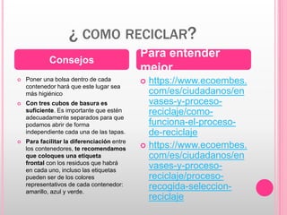 ¿ COMO RECICLAR?
 Poner una bolsa dentro de cada
contenedor hará que este lugar sea
más higiénico
 Con tres cubos de basura es
suficiente. Es importante que estén
adecuadamente separados para que
podamos abrir de forma
independiente cada una de las tapas.
 Para facilitar la diferenciación entre
los contenedores, te recomendamos
que coloques una etiqueta
frontal con los residuos que habrá
en cada uno, incluso las etiquetas
pueden ser de los colores
representativos de cada contenedor:
amarillo, azul y verde.
 https://www.ecoembes.
com/es/ciudadanos/en
vases-y-proceso-
reciclaje/como-
funciona-el-proceso-
de-reciclaje
 https://www.ecoembes.
com/es/ciudadanos/en
vases-y-proceso-
reciclaje/proceso-
recogida-seleccion-
reciclaje
Consejos
Para entender
mejor
 
