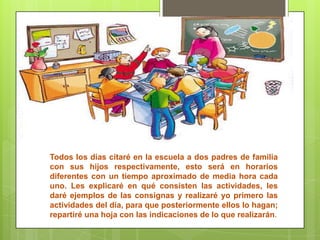 Todos los días citaré en la escuela a dos padres de familia
con sus hijos respectivamente, esto será en horarios
diferentes con un tiempo aproximado de media hora cada
uno. Les explicaré en qué consisten las actividades, les
daré ejemplos de las consignas y realizaré yo primero las
actividades del día, para que posteriormente ellos lo hagan;
repartiré una hoja con las indicaciones de lo que realizarán.
 