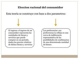 Eleccion racional del consumidor
Esta teoria se construye con base a dos parametros:
El ingreso: el ingreso de un
consumidor representa las
cantidades de bienes y
servicios que puede
comprar en un periodo,
dados los precios relativos
de dichos bienes y servicios
Las preferencias: sus
preferencias la refleja en una
curva de indiferencia
representativa de las
posibilidades de combinacion
de una determinada cantidad
de bienes.
 