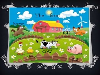 cat
pig
cow
cock
chiken
horse
The farm
 