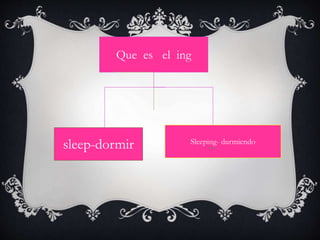 Que es el ing
sleep-dormir Sleeping- durmiendo
 