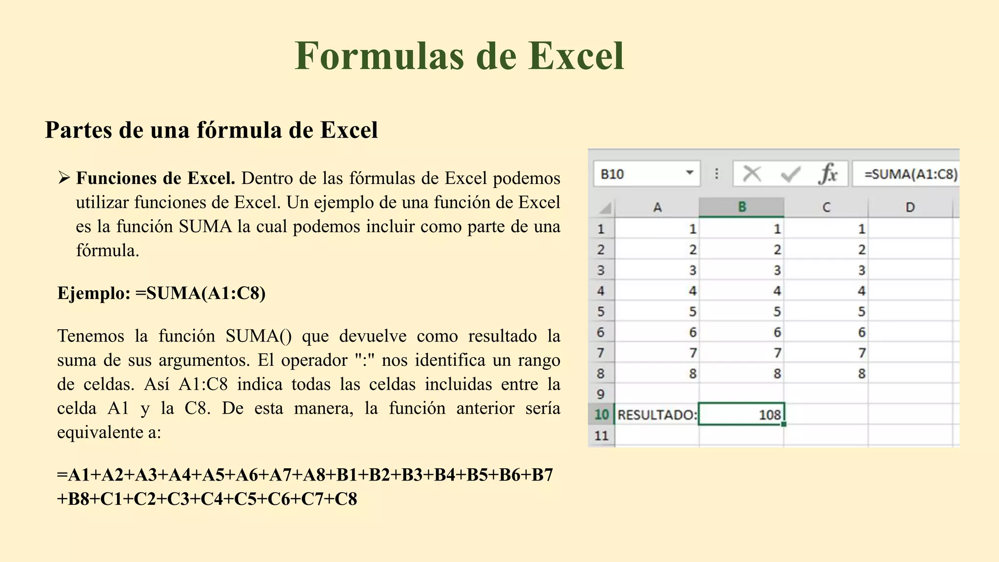 Aprendiendo formulas y funciones de excel | PPT