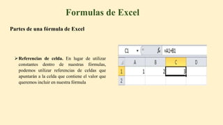 Referencias de celda. En lugar de utilizar
constantes dentro de nuestras fórmulas,
podemos utilizar referencias de celdas que
apuntarán a la celda que contiene el valor que
queremos incluir en nuestra fórmula
Formulas de Excel
Partes de una fórmula de Excel
 