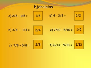 Fracciones 1