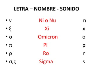 APRENDIENDO GRIEGO.pptx