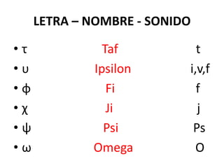APRENDIENDO GRIEGO.pptx
