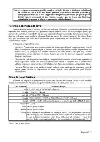 Nota: Java provee una documentación completa en inglés de toda la biblioteca incluida en
              la versión de JRE o JDK, una buena práctica es no utilizar las más avanzadas y
              complejas funciones de la API (Application Programing Interface) ya que al querer
              iniciar nuestro programa en una versión anterior que no tenga una biblioteca
              actualizada, se pueden producir problemas de métodos faltantes.


Herencia soportada por Java
      Java no soporta herencia múltiple, es decir no podemos fabricar un objeto más complejo con dos
diferentes más simples, sino que sólo podremos heredar objetos nuevos de un sólo objeto padre, que
proveerá los métodos y propiedades básicas que serán extendidas y/o ampliadas por el nuevo objeto. Es
decir no podríamos tener un objeto Lámpara Reloj que derive del objeto Lámpara y del objeto Reloj,
sino que tendríamos que usar otros mecanismos para proporcionar esa funcionalidad, interfaces y
alojamiento de objetos.
        Esto podría comprenderse como:
    •    Interfaces: Permiten que sean implementadas por objetos para adquirir comportamiento, pero el
         comportamiento no es provisto por la interfaz, sino que el programador debe proporcionar una
         manera eficaz de construir los métodos definidos en dicha interfaz uno por uno. Pueden
         implementarse varias interfaces al mismo tiempo, en todos los casos es necesario codificar
         funciones o métodos.
    •    Alojamiento: Podemos pensar que al objeto Lámpara le insertamos en su interior un objeto Reloj
         entonces podemos llamar a los métodos del Reloj que está en la Lámpara, esto lo veremos más
         adelante en algunos ejemplos. Ya no sería la Lámpara Reloj, pero sería una Lámpara con Reloj.
    •    Herencia: Nos permite crear un objeto nuevo en base a uno existente, es una nueva clase de
         objeto, puede utilizar el alojamiento de otros objetos como propiedades para adquirir
         funcionalidad.

Tipos de datos Básicos
     En todos los lenguajes de programación existen tipos de datos básicos con los que se realizarán las
operaciones matemáticas básicas y las operaciones booleanas de verdadero o falso.
         Tipo de Datos                                    Alcance o Rango
                     int de -2147483648 a 2147483647 (4bytes )
                   byte de -128 a 127 (1Byete)
                  short de -32768 a 32767 (2Bytes)
                   long de -9223372036854775808 a 9223372036854775807 (8Bytes)
                   char de 'u0000' a 'uffff', ambos incluidos que es lo mismo que de 0 a 65535, 1 letra
               boolean 0 o 1 (1bit)
                  float 4Bytes, punto flotante
                double 8Bytes, punto flotante
                 String No es un tipo de datos básico, es un objeto básico, con propiedades y métodos,
                         pero el lenguaje Java permite definir un nuevo objeto con el delimitador (“), por
                         lo que podemos concatenar (unir) texto utilizando el operador (+) con los
                         nombres de los objetos de tipo String y los trozos de texto delimitados con (“).

Tabla 1: Tipos de datos básicos




                                                                                              Página 10/73
 