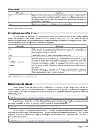 Reservadas
           Palabra clave                                                 Significado
goto                                 Palabra reservada en el lenguaje de programación Java, no puede utilizarse pero el
                                     compilador en ciertas ocasiones es capaz de generar un comportamiento similar en
                                     las optimizaciones, de tal manera que los binarios si podrían estar utilizando este
                                     tipo de salto a una etiqueta.
const                                Palabra reservada que no es utilizada por el momento en Java.

Tabla 6: Palabras clave – Reservadas


Excepciones, control de errores
      En casi todos los lenguajes de programación existen mecanismos para actuar según sucedan
errores de cualquier tipo, desde accesos al disco hasta división por cero, los cuales de no ser
manipulados por nuestro programa tendrán el comportamiento por defecto de la máquina virtual de java,
que es reportarlos como excepciones y terminar el programa.
           Palabra clave                                                 Significado
throws                               Indica que tipo de excepciones lanzará este método en caso de errores, es útil para
                                     que los métodos que llaman a este que lanzará una excepción en caso de errores, se
                                     vean obligados a tratar esa situación.
throw                                Transfiere el control de errores al manejador de excepciones.
try{                                 Esta es la estructura de un manejador de excepciones o control de errores, try inicia
...                                  el bloque de código que será manejado en caso de errores, la sentencia catch indica
}catch(tipo excepcion){              el tipo de excepción que se capturará, esta última puede repetirse para hacer cosas
...                                  diferentes de acuerdo por ejemplo si el problema fue una división por cero o un
}finally{                            error de acceso de disco. La sentencia finally se ejecutará de todas maneras al salir
...                                  del código.
}                                    Si una excepción no es capturada por el listado de cláusulas catch, entonces es
                                     probable que la JVM inicie el reporte y la salida de la instancia completa de la
                                     JVM, interrumpiendo todos los hilos de ejecución.

Tabla 7: Palabras clave - Control de errores



Secuencias de escape
      Las secuencias de escape son aquellas combinaciones de caracteres que nos permiten insertar un
caracter especial que no es posible tipear con el teclado estándar o que no es posible utilizar porque
denota un trozo de texto, por ejemplo las comillas dobles en el ejemplo hola mundo que están dentro de
la función println.
  System.out.println("Hola, mi primer programa");

      Si quisiéramos incluir las comillas dobles en la ejecución deberíamos incluirlas con una secuencia
de escape, para ello se utiliza la barra invertida  seguida de las comillas dobles ”.
  System.out.println("”Hola, mi primer programa”");

      De esa manera el compilador entiende que el trozo de texto contendrá las comillas dobles, pero
que pasaría si quisiéramos escribir el caracter  que en algún sistema operativo distinto de Linux podría
significar división de directorios o carpetas, bueno para esto usaríamos una  seguida de otra , es decir 
para insertar el caracter .
  System.out.println("Hola, mi primer programa, está en c:");



                                                                                                            Página 16/73
 