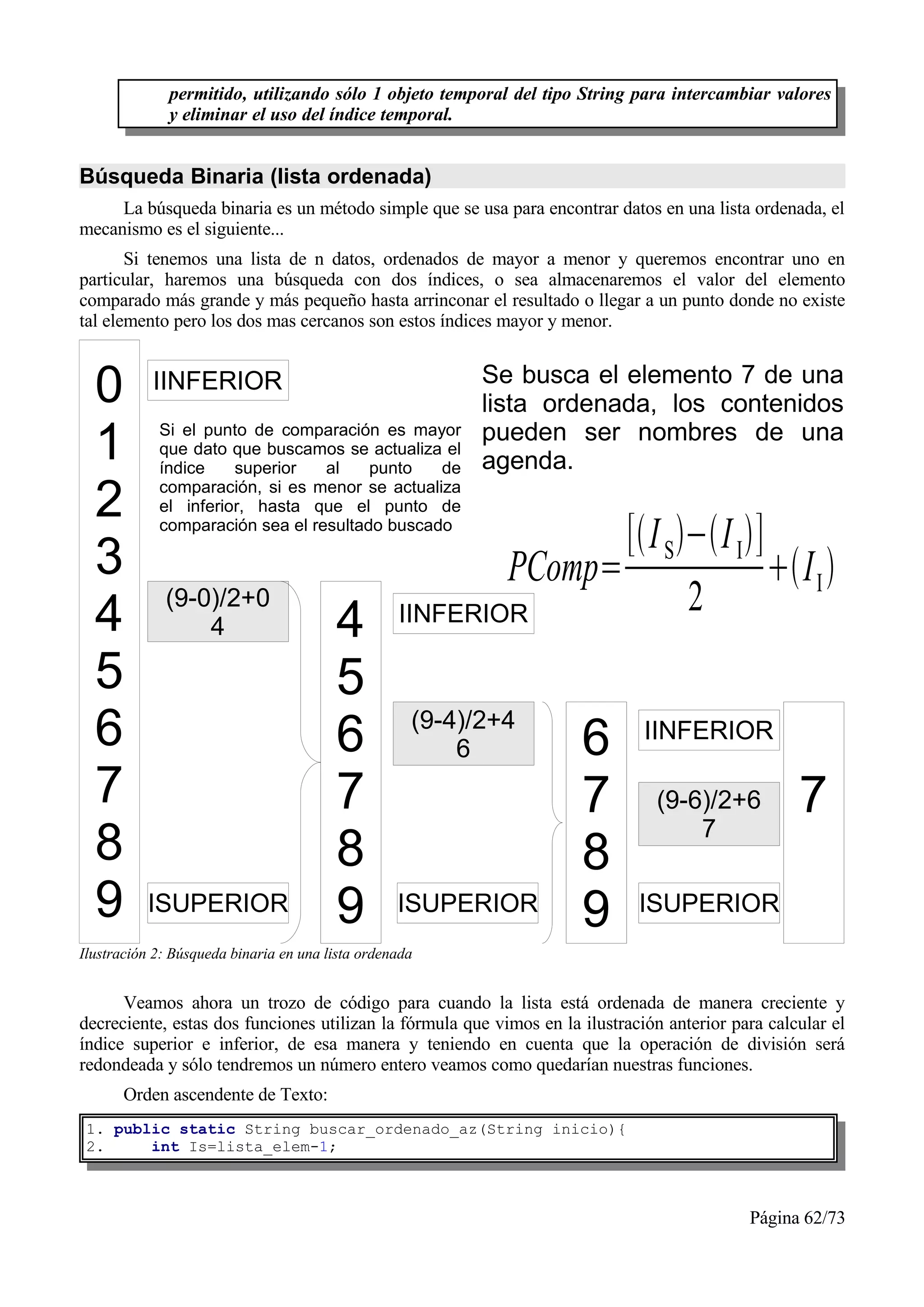 permitido, utilizando sólo 1 objeto temporal del tipo String para intercambiar valores
              y eliminar el uso del índice temporal.


Búsqueda Binaria (lista ordenada)
     La búsqueda binaria es un método simple que se usa para encontrar datos en una lista ordenada, el
mecanismo es el siguiente...
       Si tenemos una lista de n datos, ordenados de mayor a menor y queremos encontrar uno en
particular, haremos una búsqueda con dos índices, o sea almacenaremos el valor del elemento
comparado más grande y más pequeño hasta arrinconar el resultado o llegar a un punto donde no existe
tal elemento pero los dos mas cercanos son estos índices mayor y menor.



  0        IINFERIOR                                      Se busca el elemento 7 de una
                                                          lista ordenada, los contenidos
  1         Si el punto de comparación es mayor
            que dato que buscamos se actualiza el
            índice    superior   al    punto   de
                                                          pueden ser nombres de una
                                                          agenda.
  2         comparación, si es menor se actualiza
            el inferior, hasta que el punto de
            comparación sea el resultado buscado
                                                                 [I S−I I ]
  3                                                       PComp=                I I 
  4          (9-0)/2+0                                                 2
                 4                      4         IINFERIOR

  5                                     5
  6                                     6           (9-4)/2+4
                                                        6            6        IINFERIOR

  7                                     7                            7         (9-6)/2+6           7
  8                                     8                            8
                                                                                   7


  9       ISUPERIOR                     9         ISUPERIOR
                                                                     9       ISUPERIOR
Ilustración 2: Búsqueda binaria en una lista ordenada


      Veamos ahora un trozo de código para cuando la lista está ordenada de manera creciente y
decreciente, estas dos funciones utilizan la fórmula que vimos en la ilustración anterior para calcular el
índice superior e inferior, de esa manera y teniendo en cuenta que la operación de división será
redondeada y sólo tendremos un número entero veamos como quedarían nuestras funciones.
       Orden ascendente de Texto:
 1. public static String buscar_ordenado_az(String inicio){
 2.     int Is=lista_elem-1;



                                                                                            Página 62/73
 