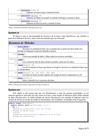 void println(long x)
                           Imprime un entero largo y termina la línea.
             void println(Object x)
                           Imprime un objeto invocando su método toString() y termina la línea.
             void println(String x)
                           Imprime un trozo de texto y termina la línea.

Tabla 8: Resumen de métodos importantes para out.


System.in
      El objeto in que es una propiedad de System es de la clase o tipo InputStream, que también es
parte de la biblioteca de Java. Aquí vemos los métodos que nos interesan.

Resumen de Métodos
        int available()
                    Devuelve la cantidad de bytes que se pueden leer (o pasar por alto) desde esta
              entrada sin bloquear la próxima llamada a lectura.
       void close()
                     Cierra esta entrada de datos y libera todos los recursos asociados.
 abstract read()
      int
                     Lee el próximo byte de datos desde la entrada, espera por los datos.
        int read(byte[] b)
                    Lee de la entrada los bytes que llenan el arreglo b, devuelve la cantidad de bytes que
              se almacenaron.
        int read(byte[] b, int off, int len)
                     Lee hasta len bytes de datos adentro del arreglo de bytes b empezando en off.
       long skip(long n)
                     Salta y destrulle los n caracteres de datos.

Tabla 9: Resumen de métodos importantes del tipo de objetos in.


System.err
      Este objeto es del mismo tipo que out (Printstream) y tiene las mismas propiedades, en los
sistemas operativos derivados de Unix como ser Linux, existe mucho la diferencia entre salida estándar
de datos (System.out) y la salida estándar de errores (System.err), por ejemplo al imprimir todos los
carteles de errores en un tipo de salida no afectaríamos a los resultados, un ejemplo sería el siguiente:
 public class SumaSimple3 {
     public static void main(String[] args) {
      int a=1;
       System.err.println("el valor de a="+a);
       System.out.println(a);
       a=a+10;
       System.err.println("ahora sumándole 10 es a="+a);
       System.out.println(a);
   }
 }




                                                                                              Página 20/73
 
