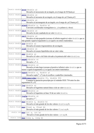static double acos(double a)
                      Devuelve el arcocoseno de un ángulo, en el rango de 0.0 hasta pi.
static double asin(double a)
                      Devuelve el arcoseno de un ángulo, en el rango de -pi/2 hasta pi/2.
static double atan(double a)
                      Devuelve el arcotangente de un ángulo, en el rango de -pi/2 hasta pi/2.
static double atan2(double y, double x)
                      Convierte coordenadas rectangulares (x, y) a polares (r, theta).
static double cbrt(double a)
                      Devuelve la raíz cuadrada de un valor double.
static double ceil(double a)
                     Devuleve el más pequeño (cercano al infinito negativo) valor double que es
                más grande o igual al argumento a y es igual a un entero matemático.
static double cos(double a)
                      Devuelve el coseno trigonométrico de un ángulo.
static double cosh(double x)
                      Devuelve el coseno hiperbólico de un valor value.
static double exp(double a)
                      Devuelve el valor e de Euler elevado a la potencia del valor double a.
static double expm1(double x)
                  Devuelve ex -1.
static double floor(double a)
                     Devuelve el más largo (cercano al positivo infinito) valor double que es
                menor o igual al argumento a y es igual a un entero matemático.
static double hypot(double x, double y)
                  Devuelve sqrt(x2 +y2) sin el overflow o underflow intermedio.
static double IEEEremainder(double f1, double f2)
                     Computa la operación prescripta por el estándar IEEE 754 entre los dos
                argumentos f1 y f2.
static double log(double a)
                      Devuelve el logaritmo natural (base e) de un valor double.
static double log10(double a)
                      Devuelve el logaritmo en base 10 de un valor double.
static double log1p(double x)
                      devuelve ex+1.
static double max(double a, double b)
                      Devuelve el más grande de los dos valores double a y b.
 static float max(float a, float b)
                      Devuelve el más grande de los dos valores float a y b.
   static int max(int a, int b)
                      Devuelve el más grande de los dos valores int a y b.
  static long max(long a, long b)



                                                                                            Página 43/73
 