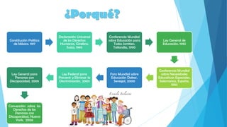 ¿Porqué?
Constitución Política
de México, 1917
Declaración Universal
de los Derechos
Humanos, Ginebra,
Suiza, 1945
Conferencia Mundial
sobre Educación para
Todos Jomtien,
Tailandia, 1990
Ley General de
Educación, 1992
Conferencia Mundial
sobre Necesidades
Educativas Especiales.
Salamanca, España,
1994
Foro Mundial sobre
Educación Dakar,
Senegal, 2000
Ley Federal para
Prevenir y Eliminar la
Discriminación, 2003
Ley General para
Personas con
Discapacidad, 2005
Convención sobre los
Derechos de las
Personas con
Discapacidad, Nueva
York, 2006
 