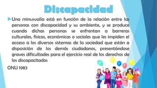 Discapacidad
Una minusvalía está en función de la relación entre las
personas con discapacidad y su ambiente, y se produce
cuando dichas personas se enfrentan a barreras
culturales, físicas, económicas o sociales que les impiden el
acceso a los diversos sistemas de la sociedad que están a
disposición de los demás ciudadanos, presentándose
graves dificultades para el ejercicio real de los derechos de
los discapacitados
ONU 1983
 