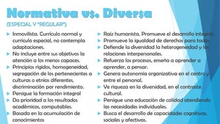 Normativa vs. Diversa
(ESPECIAL Y “REGULAR”)
 Inmovilista. Currículo normal y
currículo especial, no contempla
adaptaciones.
 No incluye entre sus objetivos la
atención a los menos capaces.
 Principios rígidos, homogeneidad,
segregación de los pertenecientes a
culturas o etnias diferentes,
discriminación por rendimiento.
 Persigue la formación integral
 Da prioridad a los resultados
académicos, computables.
 Basada en la acumulación de
conocimientos
 Raíz humanista. Promueve el desarrollo integral.
 Promueve la igualdad de derechos para todos.
 Defiende la diversidad la heterogeneidad y las
relaciones interpersonales.
 Refuerza los procesos, enseña a aprender a
aprender, a pensar.
 Genera autonomía organizativa en el centro y
entre el personal.
 Ve riqueza en la diversidad, en el contraste
cultural.
 Persigue una educación de calidad atendiendo
las necesidades individuales.
 Busca el desarrollo de capacidades cognitivas,
sociales y afectivas.
 