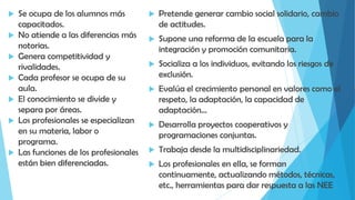  Se ocupa de los alumnos más
capacitados.
 No atiende a las diferencias más
notorias.
 Genera competitividad y
rivalidades.
 Cada profesor se ocupa de su
aula.
 El conocimiento se divide y
separa por áreas.
 Los profesionales se especializan
en su materia, labor o
programa.
 Las funciones de los profesionales
están bien diferenciadas.
 Pretende generar cambio social solidario, cambio
de actitudes.
 Supone una reforma de la escuela para la
integración y promoción comunitaria.
 Socializa a los individuos, evitando los riesgos de
exclusión.
 Evalúa el crecimiento personal en valores como el
respeto, la adaptación, la capacidad de
adaptación...
 Desarrolla proyectos cooperativos y
programaciones conjuntas.
 Trabaja desde la multidisciplinariedad.
 Los profesionales en ella, se forman
continuamente, actualizando métodos, técnicas,
etc., herramientas para dar respuesta a las NEE
 