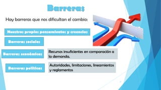 Barreras
Hay barreras que nos dificultan el cambio:
37
Nuestros propios pensamientos y creencias
Barreras sociales
Barreras económicas
Barreras políticas
Recursos insuficientes en comparación a
la demanda.
Autoridades, limitaciones, lineamientos
y reglamentos
 