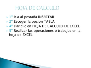  1º Ir a al pestaña INSERTAR
 2º Escoger la opcion TABLA
 4º Dar clic en HOJA DE CALCULO DE EXCEL
 5º Realizar las operaciones o trabajos en la
hoja de EXCEL
 