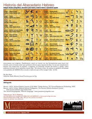 uchos pastores, maestros bíblicos y personas laicas han escrito preguntando si pueden utilizar estas
notas para sus mensajes y clases. La respuesta es un enfático, ¡sí! Por tal razón enviamos estos Estu-
dios de Israel. Es mi esperanza que la información contenida en ellos pueda ser dise-minada vez tras
vez, ya sea oralmente o por medio de copias fotostáticas. “Porque de Sion saldrá la ley, y de Jerusalén
la palabra de Jehová.” (Is. 2:3)
Lámed
Imagen:	 Cayado pastoral
Significa:	 Enseñar, Enyugar,Atar, En dirección a
Mem
Imagen:	 Agua
Significa:	 Caos, Poder, Sangre
Nun
Imagen:	 Vástago
Significa:	 Continuar, Heredar
Samej
Imagen:	 Espina
Significa:	 Tomar, Odiar, Proteger
Ayin
Imagen:	 Ojo
Significa:	 Vigilar, Conocer, Sombra
Pei
Imagen:	 Boca
Significa:	 Soplar, Desparramar, Orilla
Tsade
Imagen:	 Hombre sobre costado (¿camino?)
Significa:	 Esperar, Perseguir, Capturar, Cazar
Kuf
Imagen:	 Sol en horizonte
Significa:	 Condensar, Círculo, Tiempo
Resh
Imagen:	 Cabeza humana
Significa:	 Primer, Superior, Principio
Shin, Sin
Imagen:	 Dos dientes frontales
Significa:	 Afilado, Presionar, Comer, Dos
Tav
Imagen:	 Palos cruzados
Significa:	 Marca, Señal, Monumento
8
M
procuramos sus orígenes. Posiblemente usted no cuente con las herramientas para hacer ese
estudio, pero es bueno saber que podemos obtener gran riqueza de ellas. Ya sea que simplemente
leamos una traducción al español, o hagamos un profundo estudio del hebreo o griego, todos
podemos entonar con el salmista cuando dijo: “En cuanto a Dios, Su camino es perfecto; acrisolada
es la palabra del SEÑOR; Él es escudo a todos los que a Él se acogen” (Sal. 18:30).
By Ron Ross
Anfitrión Radio Mosaico Israel Puentes para la Paz
Bibliografía
Benner, Jeff A. Ancient Hebrew Lexicon of the Bible. College Station, TX: Virtual Bookworm Publishing, 2005.
Benner, Jeff A. E-Zine, Biblical Hebrew E-Magazine, The Ancient Hebrew Research Center,
www.ancient-hebrew.org//index.html
The Jewish Encyclopedia, “Hebrew Language.” www.jewishencyclopedia.com.
Antiguos diseños pictográficos, abecedario paleo-hebreo, moderno hebreo y equivalente español
Historia del Abecedario Hebreo
Los Estudios de Israel • Agosto 2008
Traducido por: Teri S. Riddering
Las citas bíblicas son tomadas de LA BIBLIA DE LAS AMÉRICAS, a menos que se diga otra cosa.
Derechos Reservados ©1986, 1995, 1997 por The Lockman Foundation.
Usada con permiso, www.LBLA.com .
Alef
Imagen:	 Cabeza de buey
Significa:	 Fuerte, Poderoso, Líder
Bet
Imagen:	 Tienda
Significa:	 Familia, Casa, Interior
Guimel
Imagen:	 Pie
Significa:	 Reunir, Caminar
Dalet
Imagen:	 Puerta
Significa:	 Mover, Tender, Entrada
Hei
Imagen:	 Hombre con brazos alzados
Signifca:	 Mirar, Revelar, Respirar
Vav
Imagen:	 Estaca de tienda
Signifca:	 Añadir, Asegurar
Zayin
Imagen:	 Azadón
Significa:	 Alimento, Cortar, Nutrir
Jet
Imagen:	 Muro
Significa:	 Exterior, Dividir, Mitad
Tet
Imagen:	 Canasta
Significa:	 Rodear, Contener, Barro
Yud
Imagen:	 Brazo y mano cerrada
Significa:	 Trabajar, Lanzar
Kaf
Imagen:	 Mano abierta
Significa:	 Doblar, Abrir, Permitir, Domar
)gutural(
 