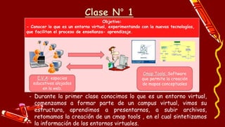 - Durante la primer clase conocimos lo que es un entorno virtual,
comenzamos a formar parte de un campus virtual, vimos su
estructura, aprendimos a presentarnos, a subir archivos,
retomamos la creación de un cmap tools , en el cual sintetizamos
la información de los entornos virtuales.
Objetivo:
- Conocer lo que es un entorno virtual, experimentando con la nuevas tecnologías,
que facilitan el proceso de enseñanza- aprendizaje.
Cmap Tools: Software
que permite la creación
de mapas conceptuales
E.V.A: espacios
educativos alojados
en la web.
 