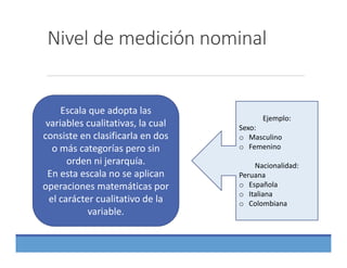 Nivel de medición nominal
Escala que adopta las 
variables cualitativas, la cual 
consiste en clasificarla en dos 
o más categorías pero sin 
orden ni jerarquía.
En esta escala no se aplican 
operaciones matemáticas por 
el carácter cualitativo de la 
variable.
Ejemplo:
Sexo:
o Masculino
o Femenino
Nacionalidad:
Peruana
o Española
o Italiana
o Colombiana
 