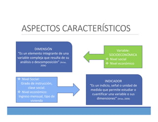 ASPECTOS CARACTERÍSTICOS
DIMENSIÓN
“Es un elemento integrante de una 
variable compleja que resulta de su 
análisis o descomposición” (Arias, 
2006)
INDICADOR
“Es un indicio, señal o unidad de 
medida que permite estudiar o 
cuantificar una variable o sus 
dimensiones” (Arias, 2006)
Variable: 
SOCIOECONÓMICA
 Nivel social
 Nivel económico
 Nivel Social:
Grado de instrucción, 
clase social.
 Nivel económico:
Ingreso mensual, tipo de 
vivienda
 