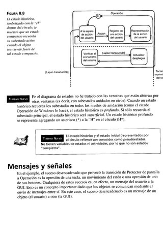 Aprendiendo uml en 24 horas