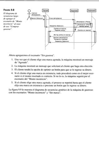 Aprendiendo uml en 24 horas