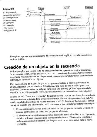 Aprendiendo uml en 24 horas