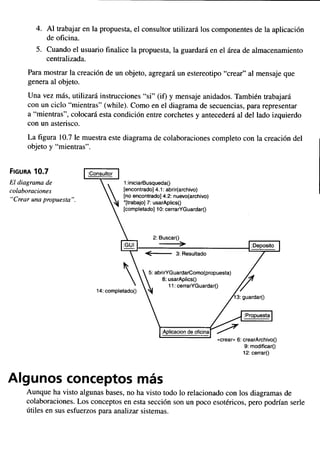 Aprendiendo uml en 24 horas